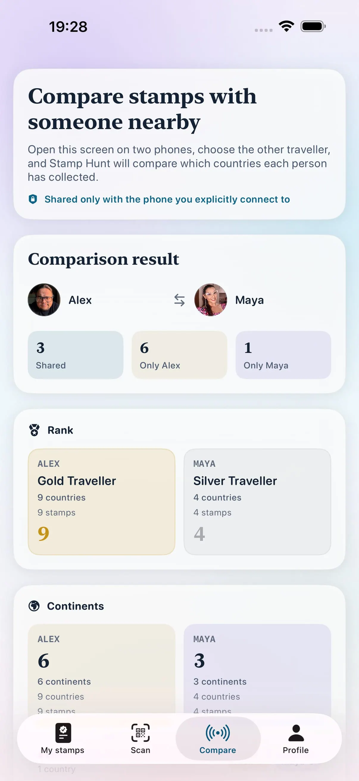 Compare Nearby results