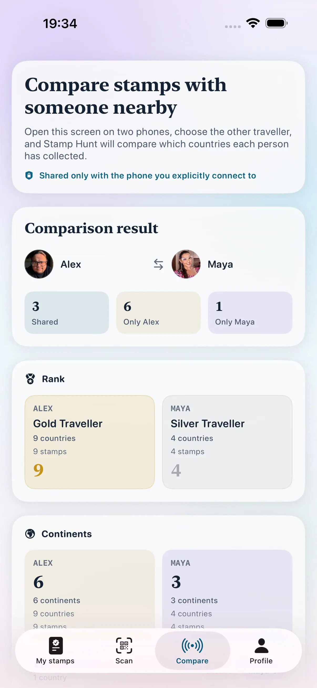 Resultados do Comparar nas proximidades